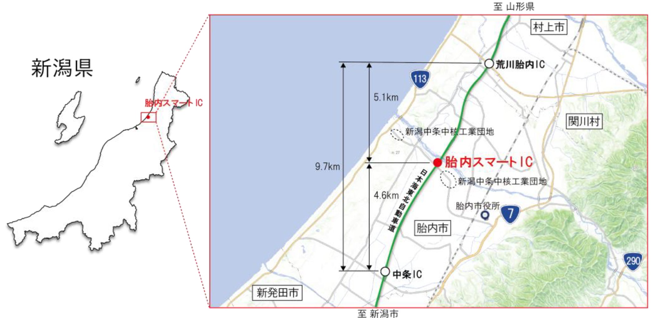 胎内スマートICは、日本海東北自動車道の中条ICと荒川胎内ICのほぼ中間に設置された本線接続型のハーフIC。