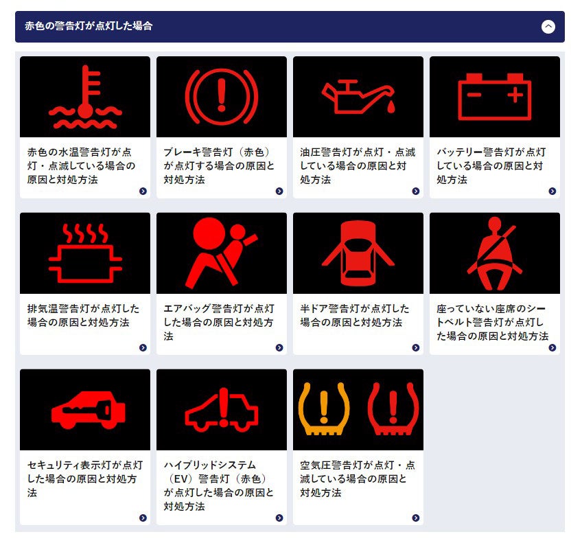 「赤色の警告灯が点灯した場合」の警告灯別選択画面