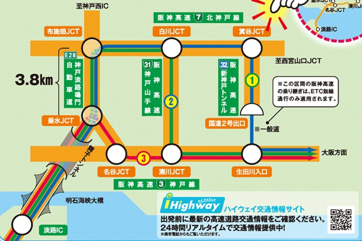 垂水JCTから神戸市街地へ向かう3つのルート