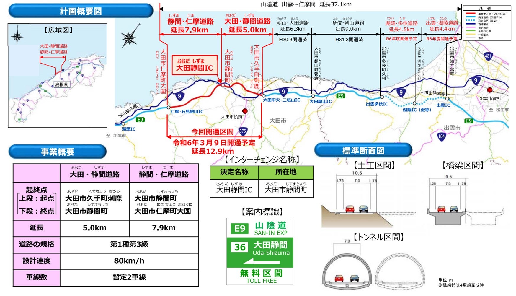 大田・静間道路～静間仁摩道路の事業概要と地図