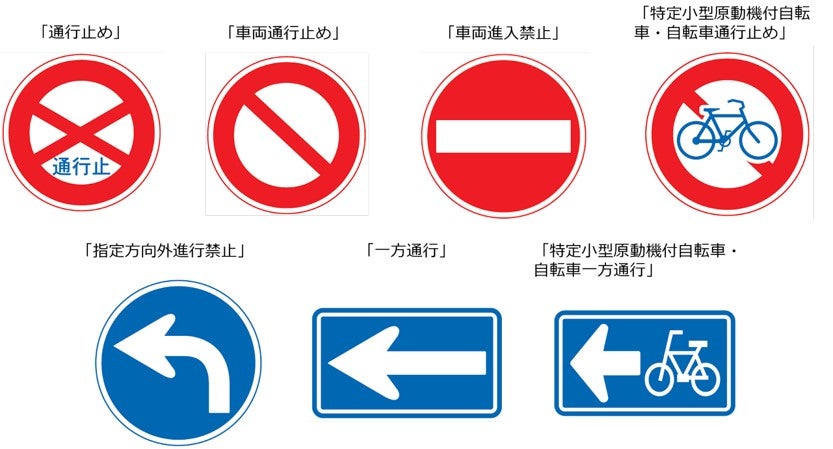 通行禁止に関連する主な道路標識