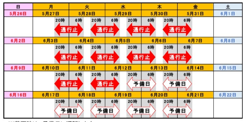 通行止め実施日と予備日