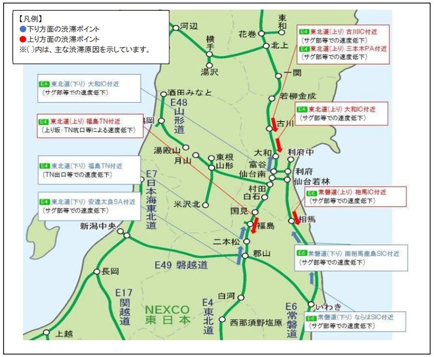 NEXCO東日本 東北支社管内の高速道路の主な渋滞箇所 