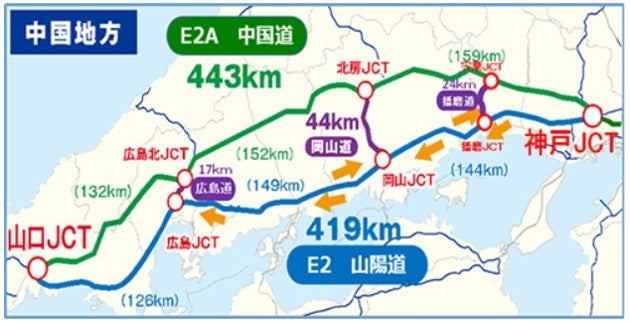 山陽道の渋滞回避に中国道への迂回も効果的