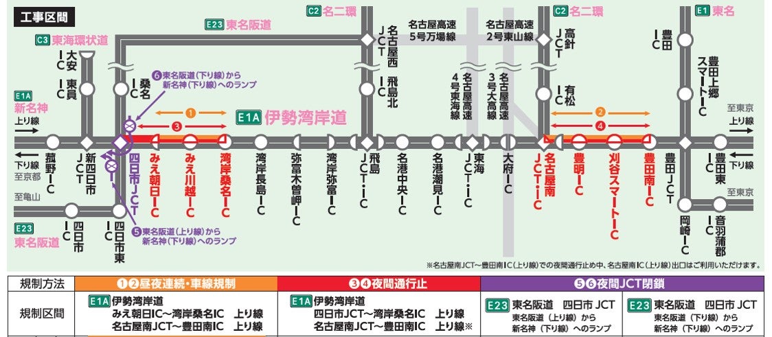 昼夜連続車線規制・夜間通行止め区間