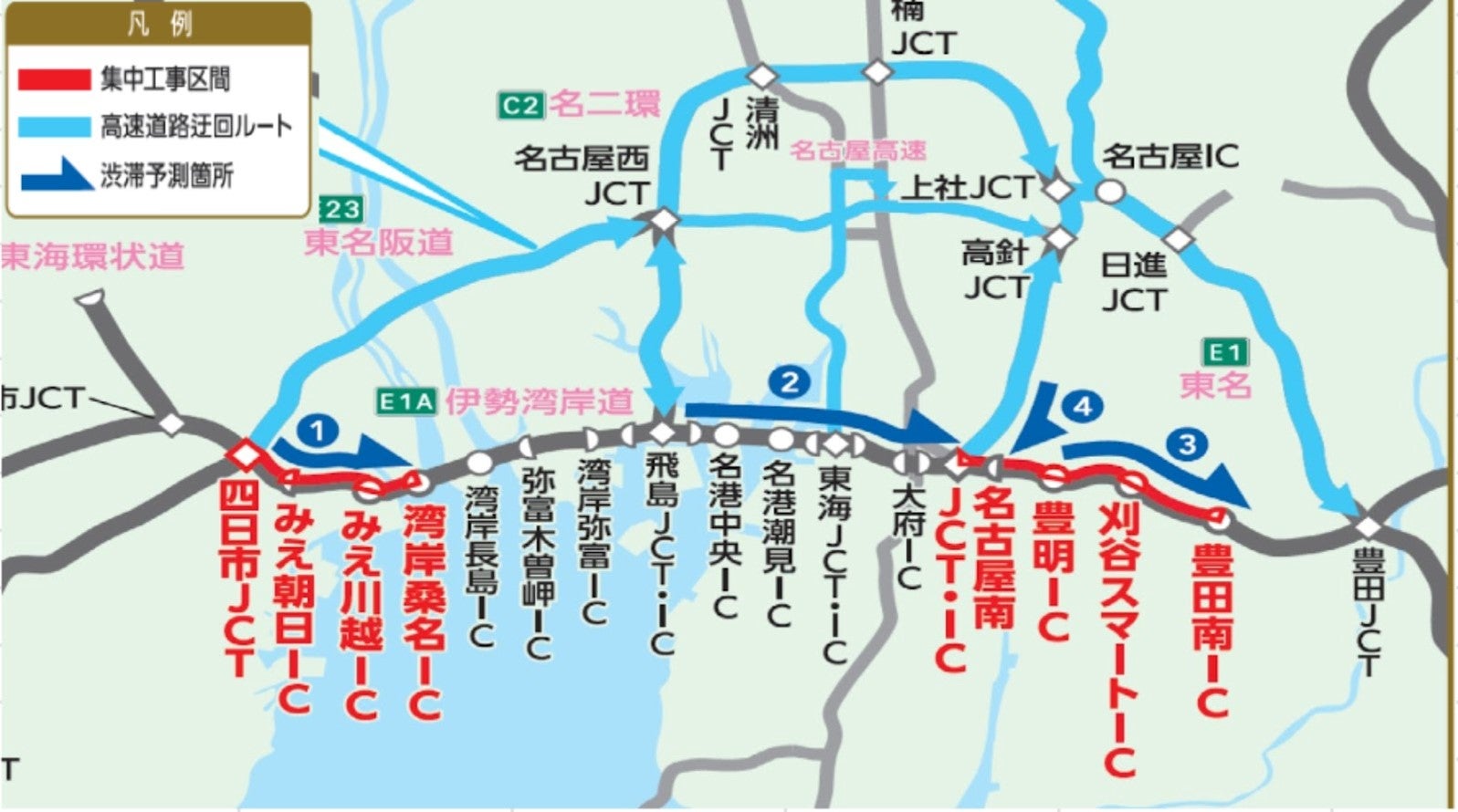 交通規制の期間中は、1～4付近の朝と夕方に渋滞が予測されている