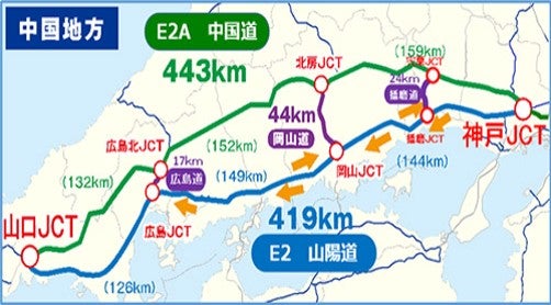 山陽道で発生する渋滞を避けるためには、中国道の利用も検討しよう