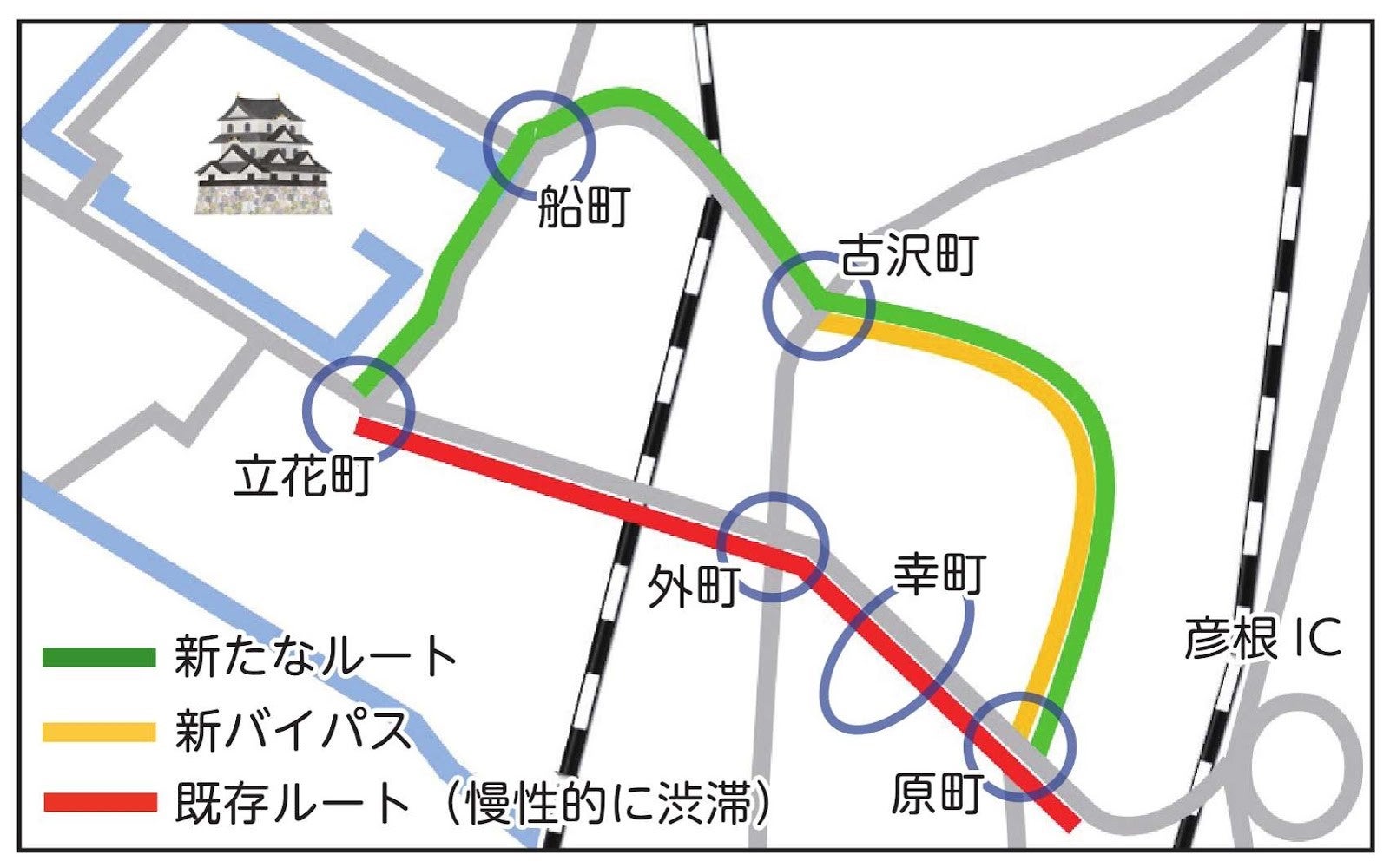 「都市計画道路原松原線（彦根お城トンネル）」は原町交差点と古沢町交差点を繋ぐバイパス