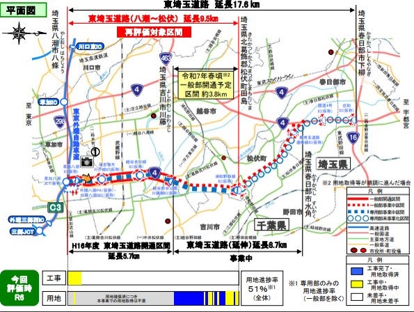 出典：国土交通省 一般国道4号東埼玉道路（八潮～松伏）