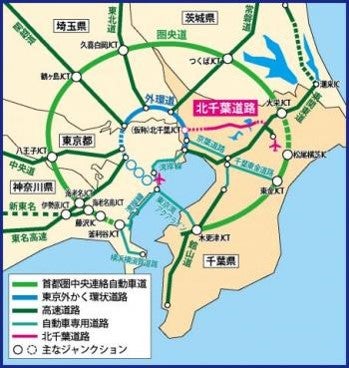 北千葉道路は外環道と成田空港をつなぐ大プロジェクト