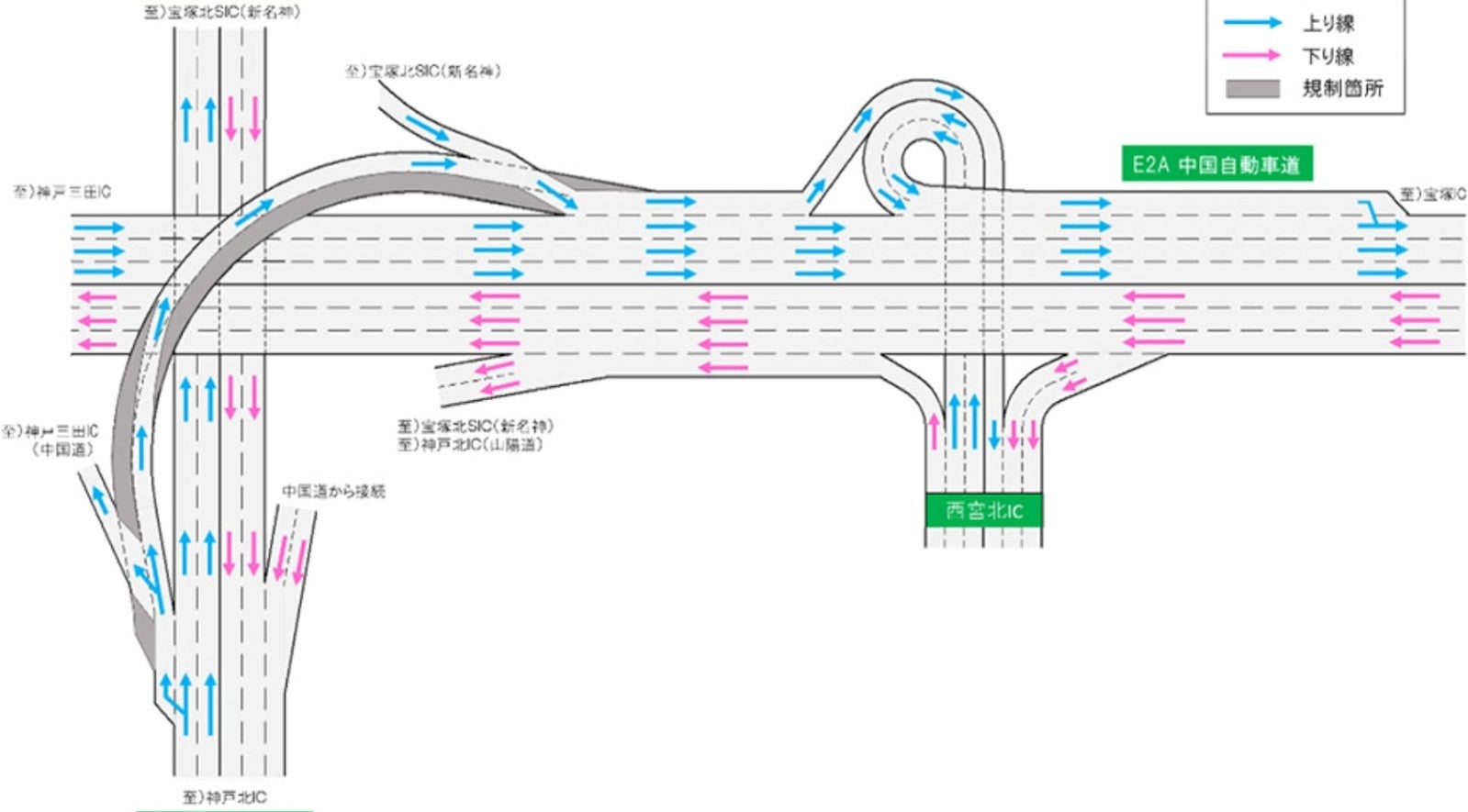 神戸JCTの一部ランプでは車線規制継続