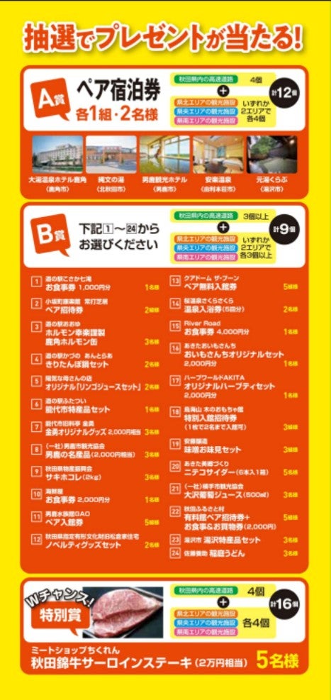 スタンプラリーの賞品はA賞から特別賞まである