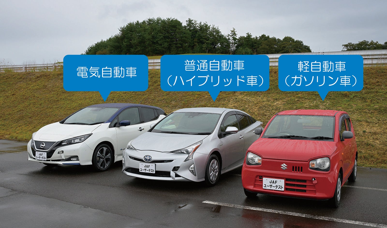 冠水路走行テストを行った3タイプの車両
