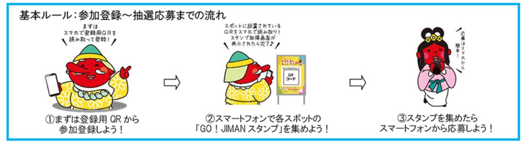 スマートフォンでスタンプを集めて応募しよう