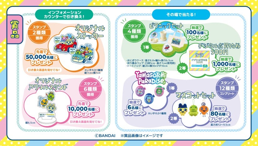 ハイウェイスタンプラリーの商品（写真＝PRTIMES）