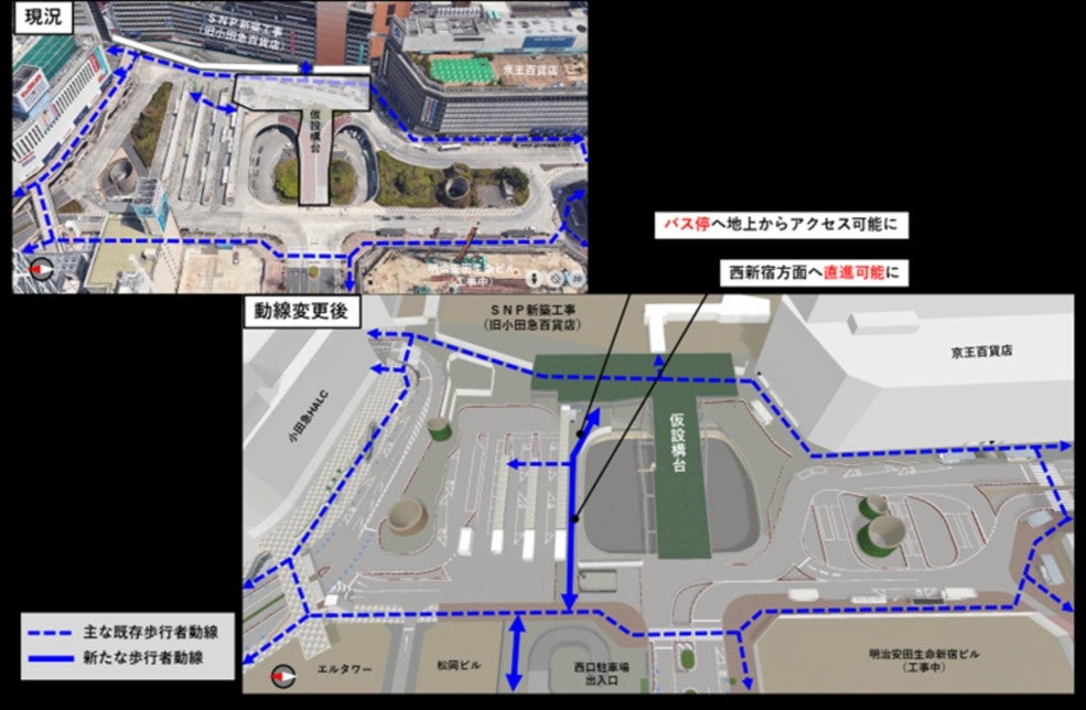 歩行者動線の変更（写真＝東京都庁都市整備局市街地整備部区画整理課公式ウェブサイト）