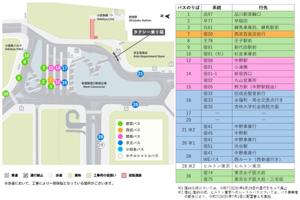 2025年7月1日現在のバス乗り場（写真＝新宿駅直近地区工事情報ポータル）