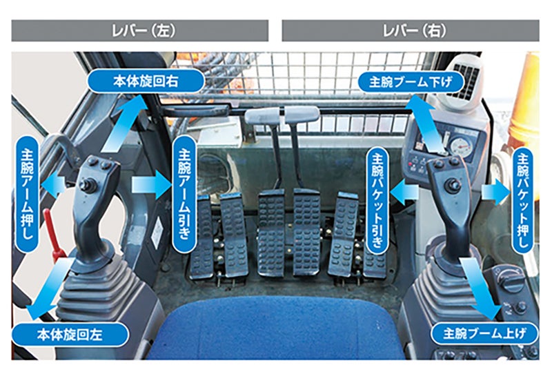 アスタコNEOの運転席
