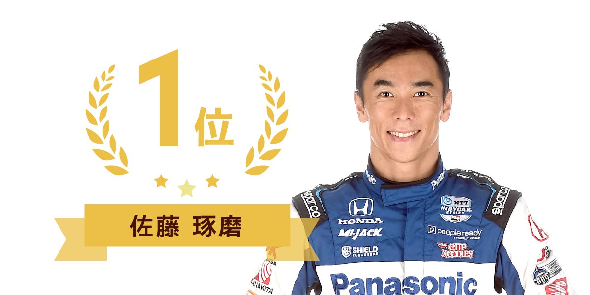 2021年にドライバー・オブ・ザ・イヤーに輝いた佐藤琢磨選手