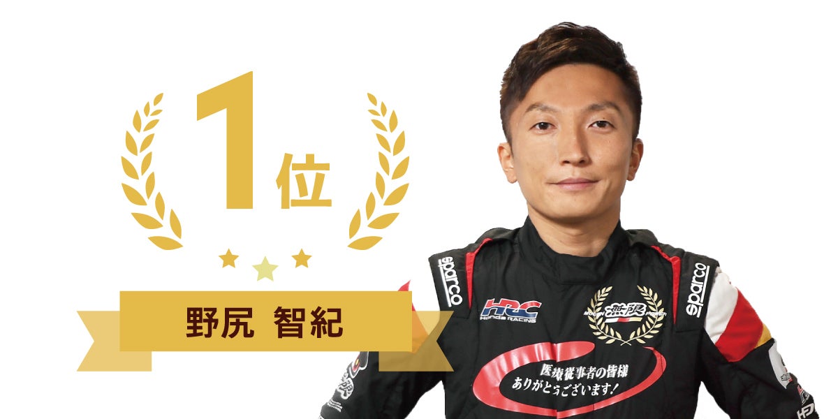 2022年にドライバー・オブ・ザ・イヤーに輝いた野尻智紀選手