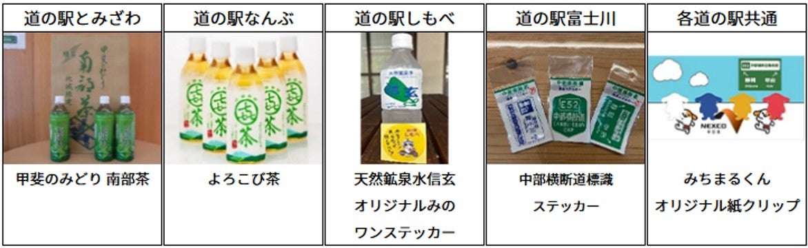 「道の駅×高速道路 相互ご利用キャンペーン」でもらえる賞品（写真＝NEXCO中日本）