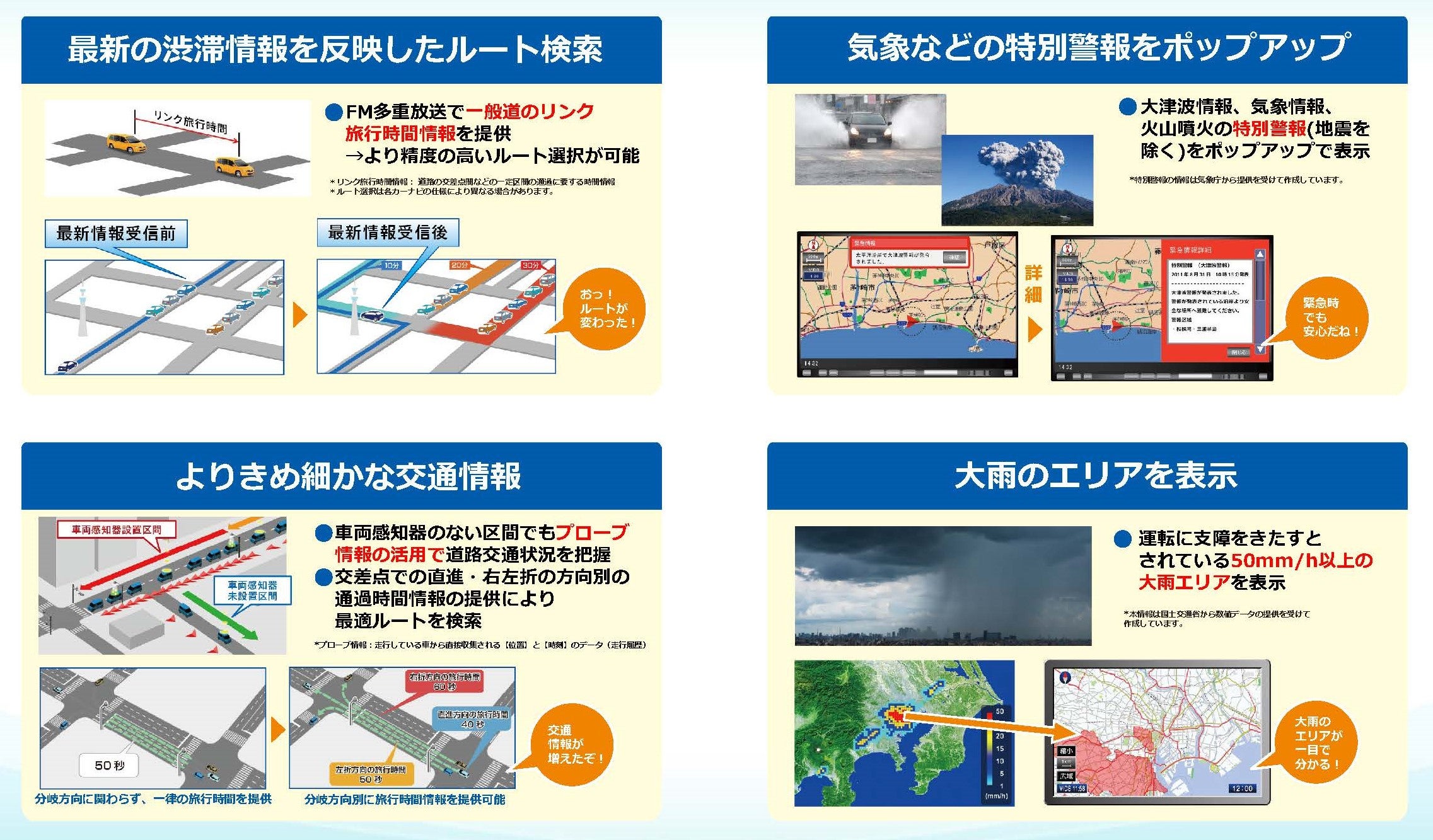 最新の渋滞情報を反映したルート検索や気象尾などの特別警報のポップアップ、きめ細やかな交通情報や大雨のエリアを表示するなどの役立つ情報サービス