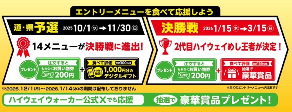 （画像＝NEXCO東日本）