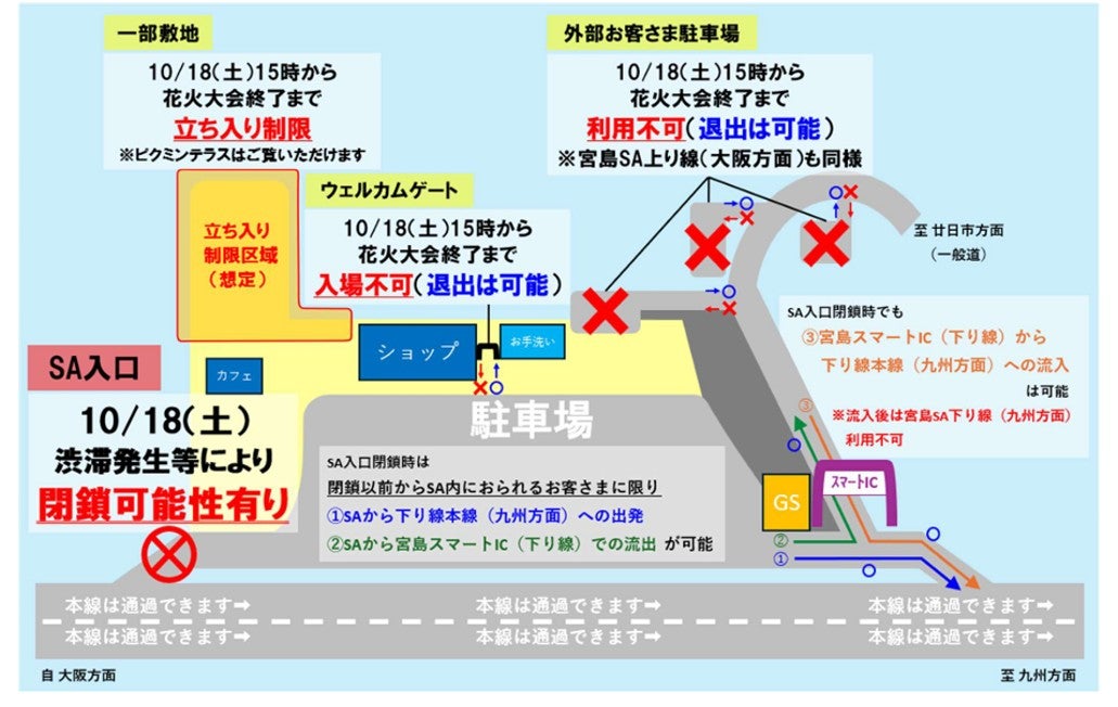 宮島SA入口(下り：九州方面)閉鎖と利用制限のイメージ(画像＝NEXCO西日本)