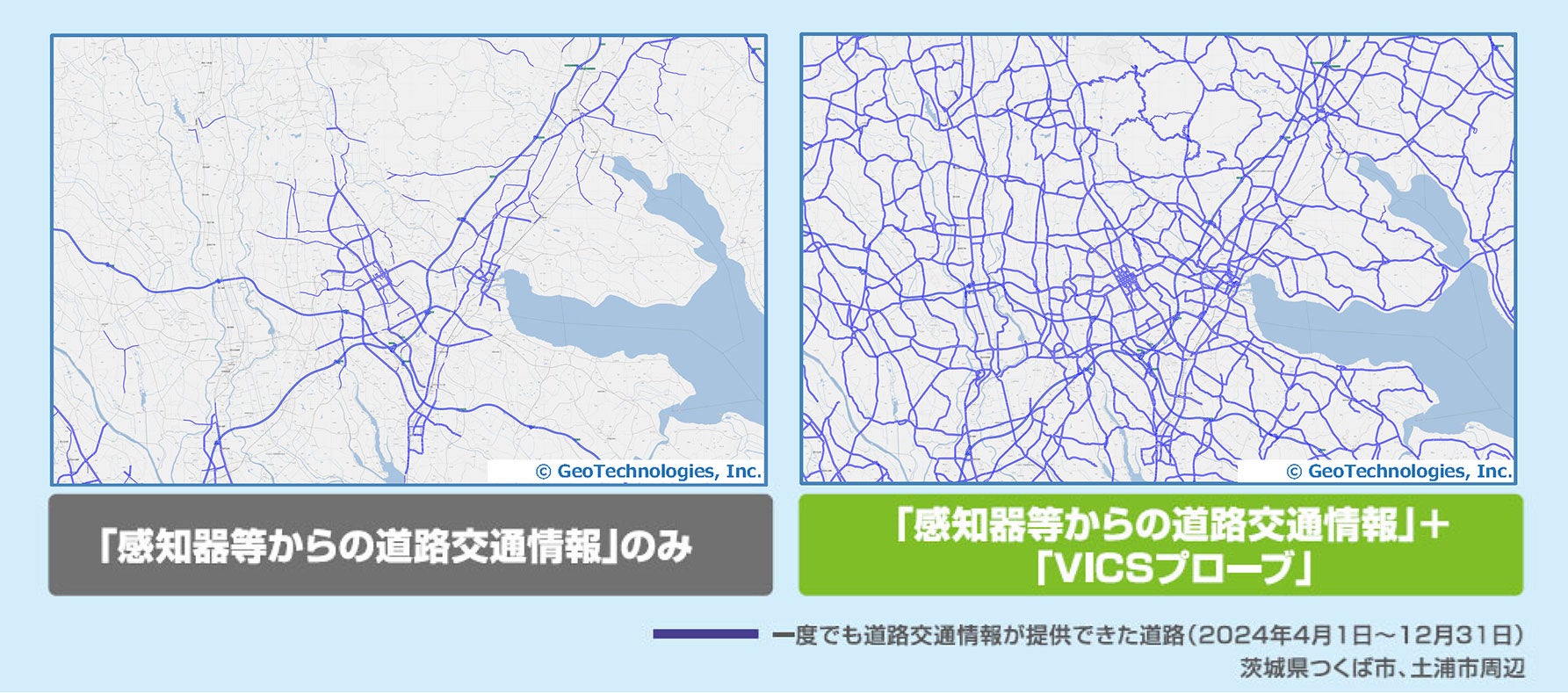 感知器等からの道路交通情報のみの場合と感知器等からの道路交通情報とVICSプローブ活用サービスの活用で精度向上が図られるようになった図