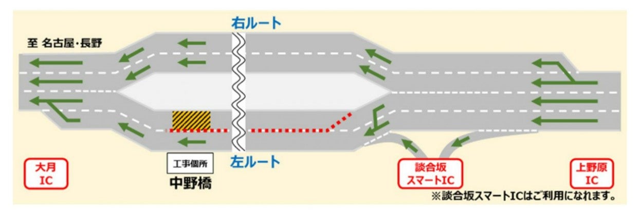 左ルート閉鎖を一時的に解除した状態(画像＝NEXCO中日本)