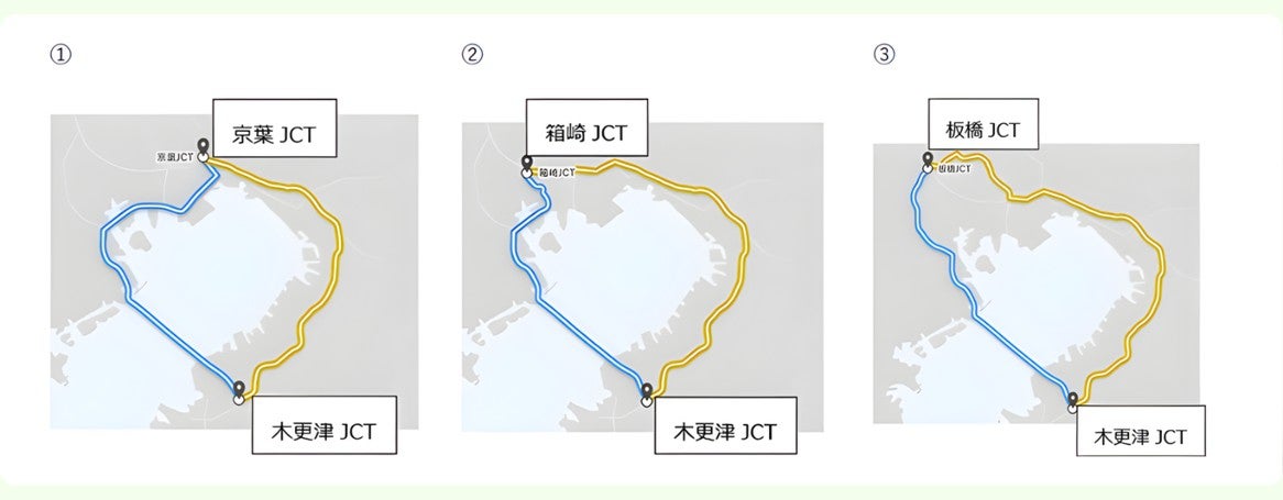 AIがリアルタイムで比較する3つの主要ルート（画像＝NEXCO東日本）