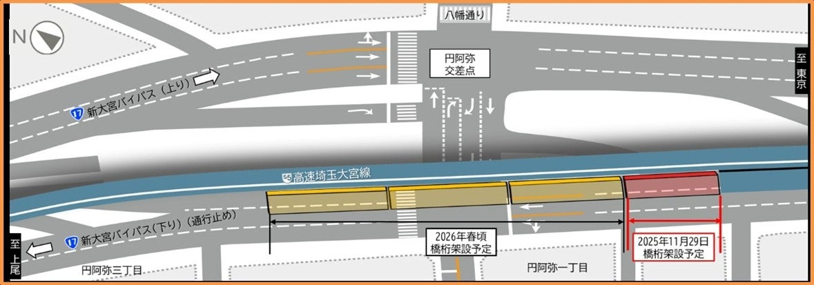 橋梁架設工事の概要（画像＝首都高速道路株式会社）