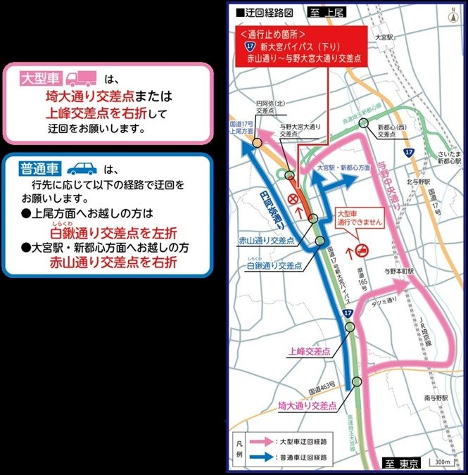 車種によって異なる迂回ルート（画像＝首都高速道路株式会社）