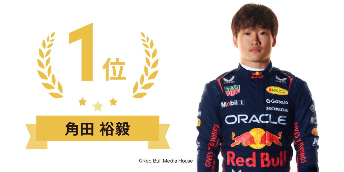 2年連続でドライバー・オブ・ザ・イヤーに輝いた角田選手