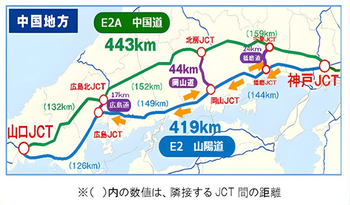 中国自動車道へう回した場合に所要時間が短縮されるケースを示す図
