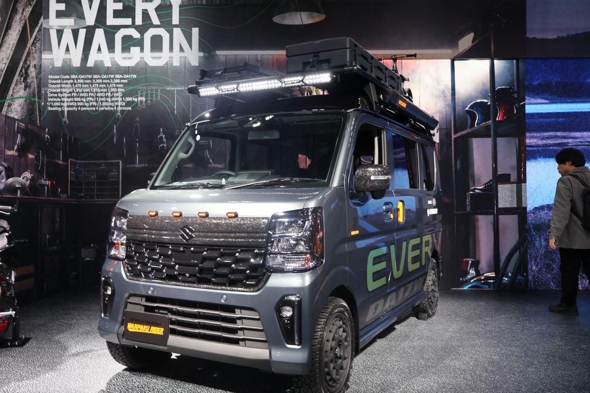 「EVERYWAGON WANPAKU RIDER」はエブリイワゴンがベース