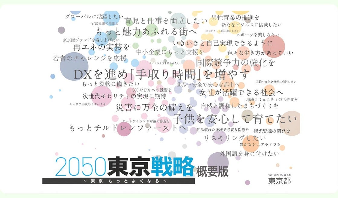 「2050東京戦略」において防災面での役割が期待される新東京所沢線の位置図（東京都）