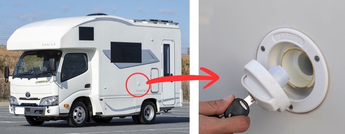 キャンピングカーの全体写真と給水栓部分をアップにした2枚組写真