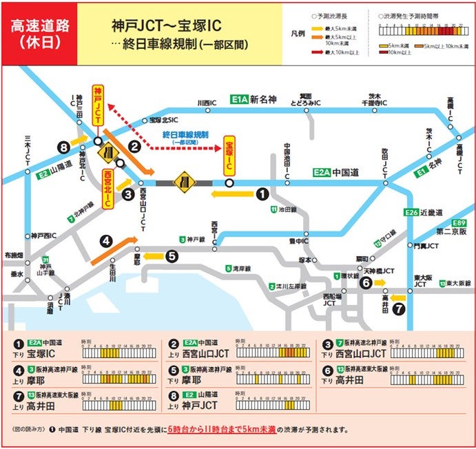 中国道交通規制期間中の休日の渋滞予測図