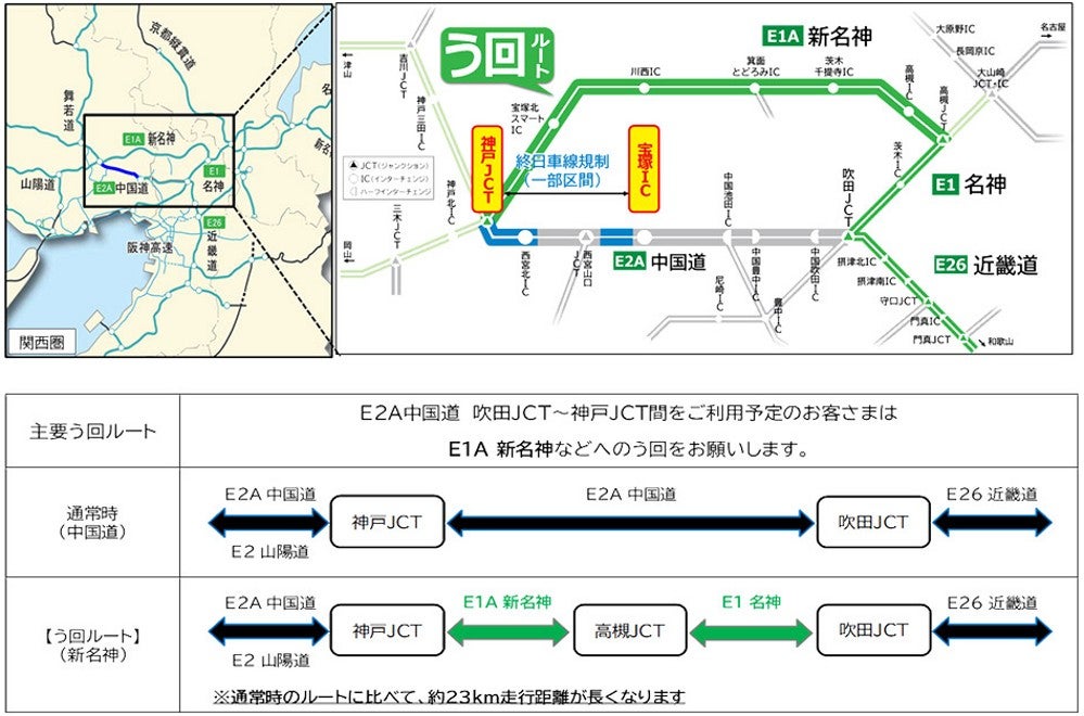 中国道交通規制時に新名神へう回する推奨ルート図