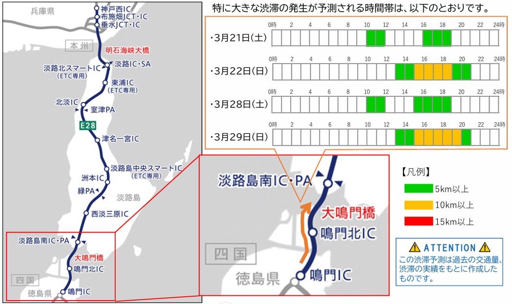 神戸淡路鳴門道・大鳴門橋付近（鳴門北IC～淡路島南IC）の渋滞予想区間図