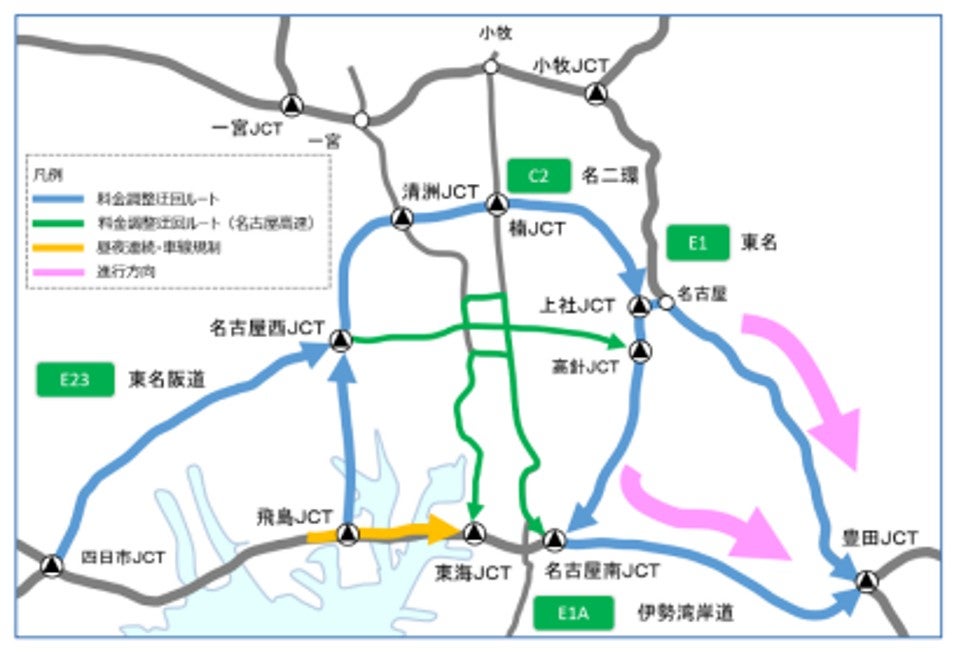料金調整の対象となる迂回ルート