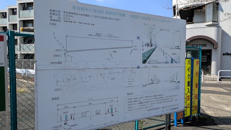 2006年7月の事業開始から20年近くが経過し、色あせた計画案内の看板