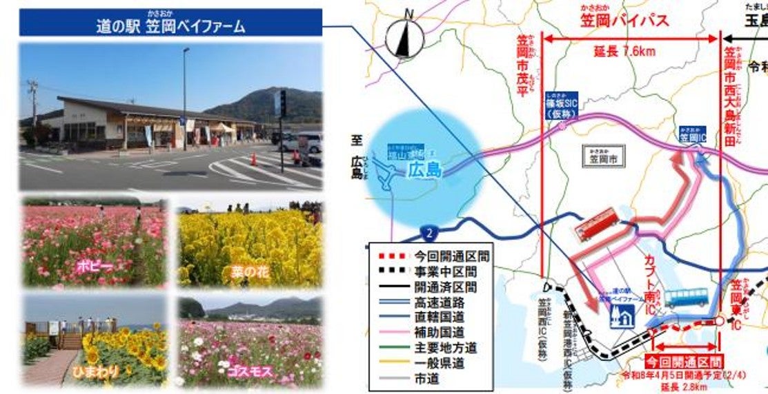 道の駅「笠岡ベイファーム」周辺位置と笠岡バイパス開通による観光アクセス向上を示した図