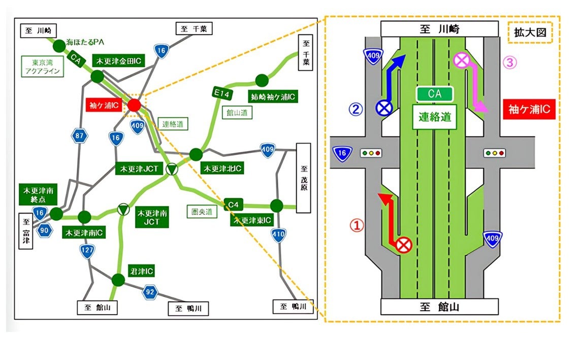 袖ケ浦ICの夜間閉鎖対象ランプ位置図（上り入口・出口、下り出口）