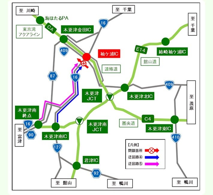 木更津南ICから袖ケ浦IC方面への迂回ルート（国道127号・国道16号経由）