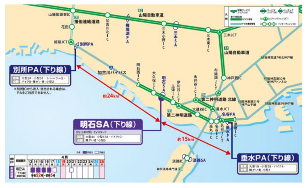 第二神明道路の明石SA（下り）と別所PA・垂水PAの位置関係を示した図