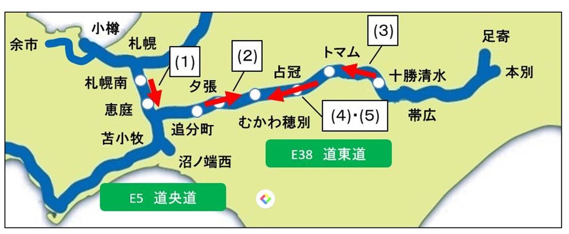 北海道の高速道路における渋滞発生区間の位置図。道央道と道東道の混雑ポイントを示す