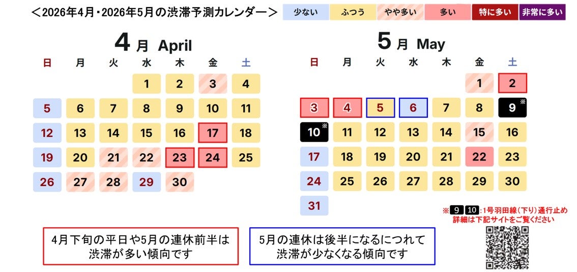 首都高速道路の2026年4月・5月ゴールデンウイーク渋滞予測カレンダー