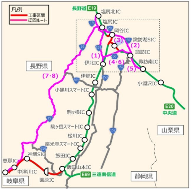 長野道・中央道の岡谷JCT周辺リニューアル工事における主な迂回ルートを示した広域図。塩尻IC〜中津川IC・恵那ICなど8ルートを表示